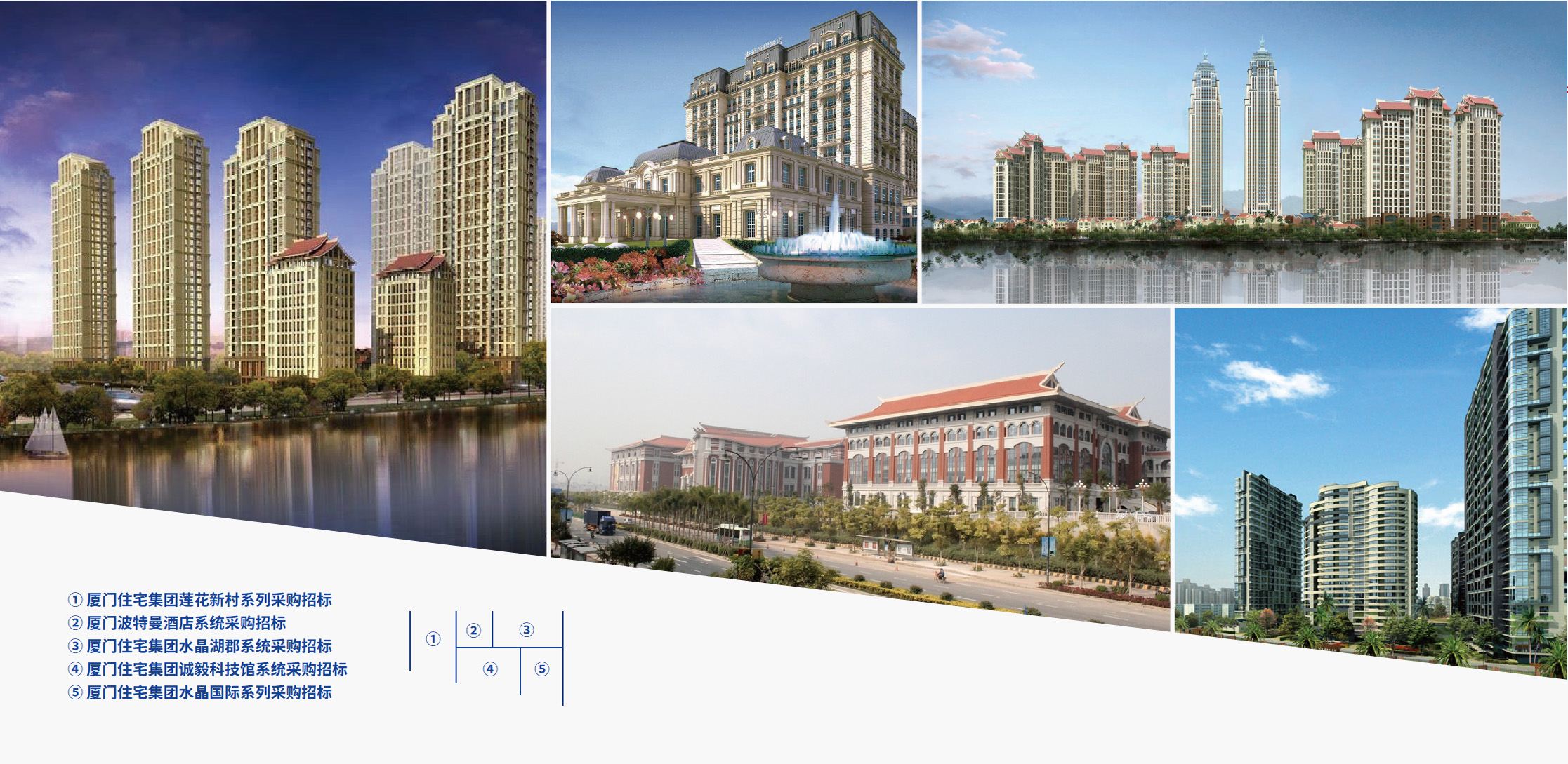 住宅集團(tuán)、波特曼酒店